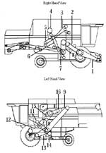 Allis Chalmers - Gleaner C62 Combine Belts