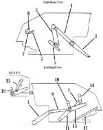 Allis Chalmers - Gleaner R40, R50, R42, R52 Combine Belt