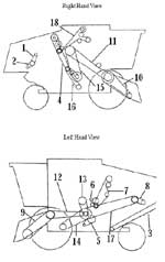 Allis Chalmers - Gleaner R62, R72 Combine Belts