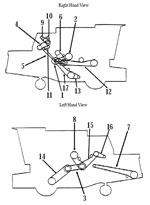 Ford - New Holland TR70 Combine Belts