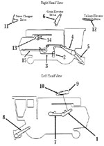 Case International - 1420 Combine Belts