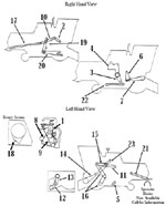 John Deere - 4420 Combine Belts