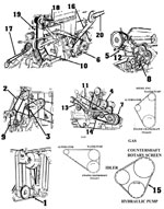 Massey Ferguson 300 Combine Belts