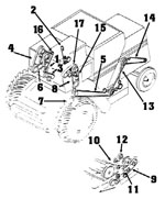 Massey Ferguson 550 Combine Belts