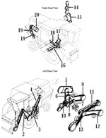 White Farm 9720 Combine Belts