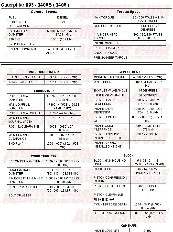 Caterpillar Bolt Torque Specs - New Images Bolt