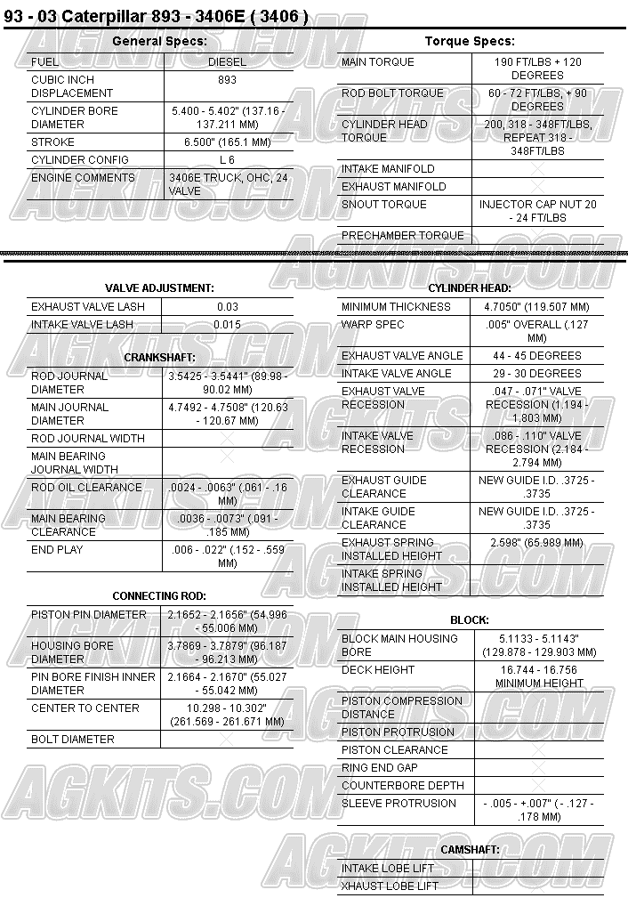 Cat 3406 Engine Serial Number Location