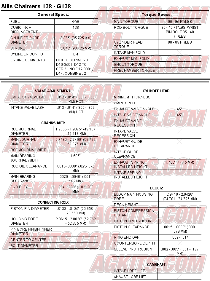 Allis Chalmers G138 Specs
