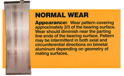 Engine Bearing Wear Chart