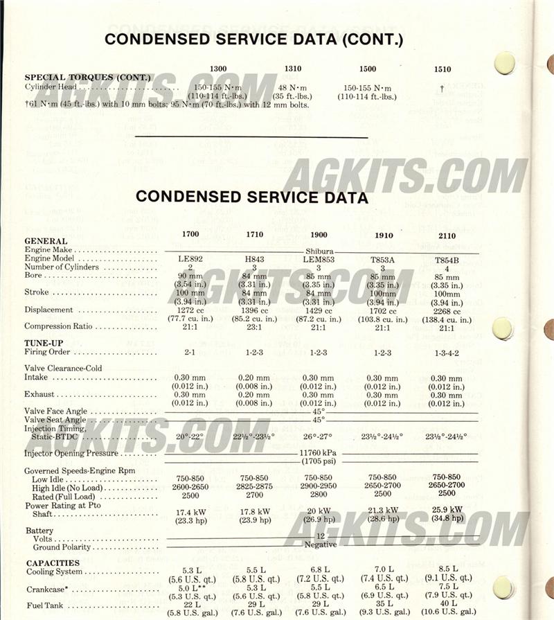 Ford New Holland Tractor Repair Manual