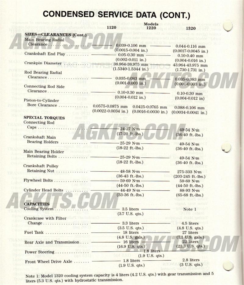 Ford New Holland Tractor Repair Manual