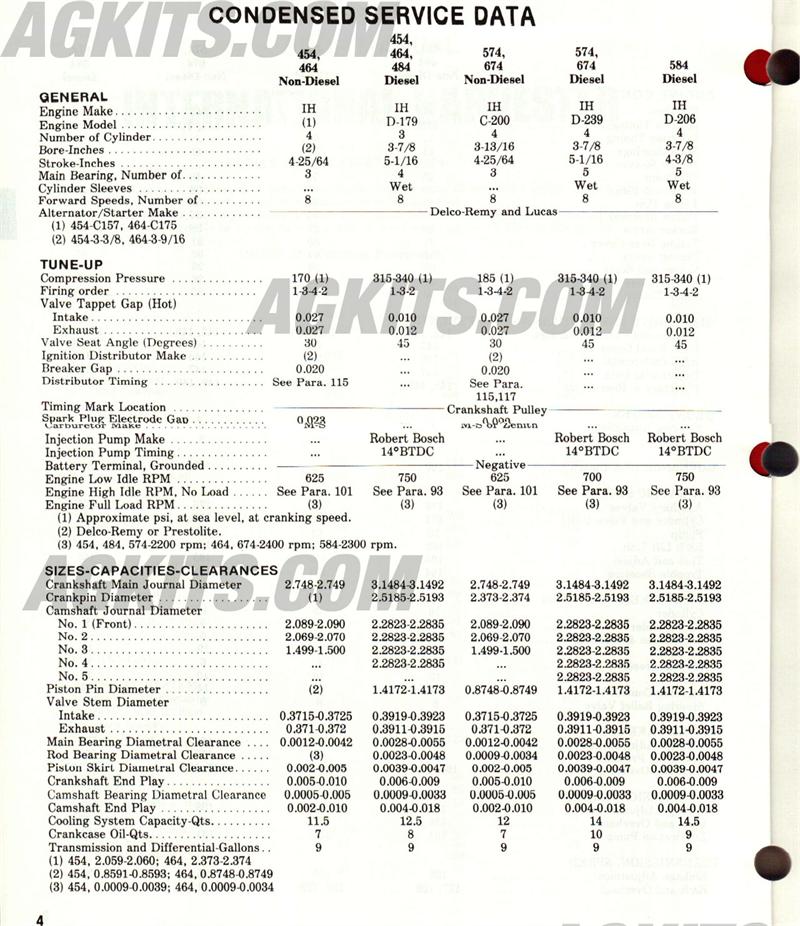 International Harvester Tractor Repair Manual