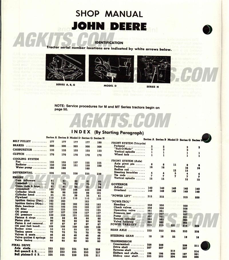 John Deere B Manual Download