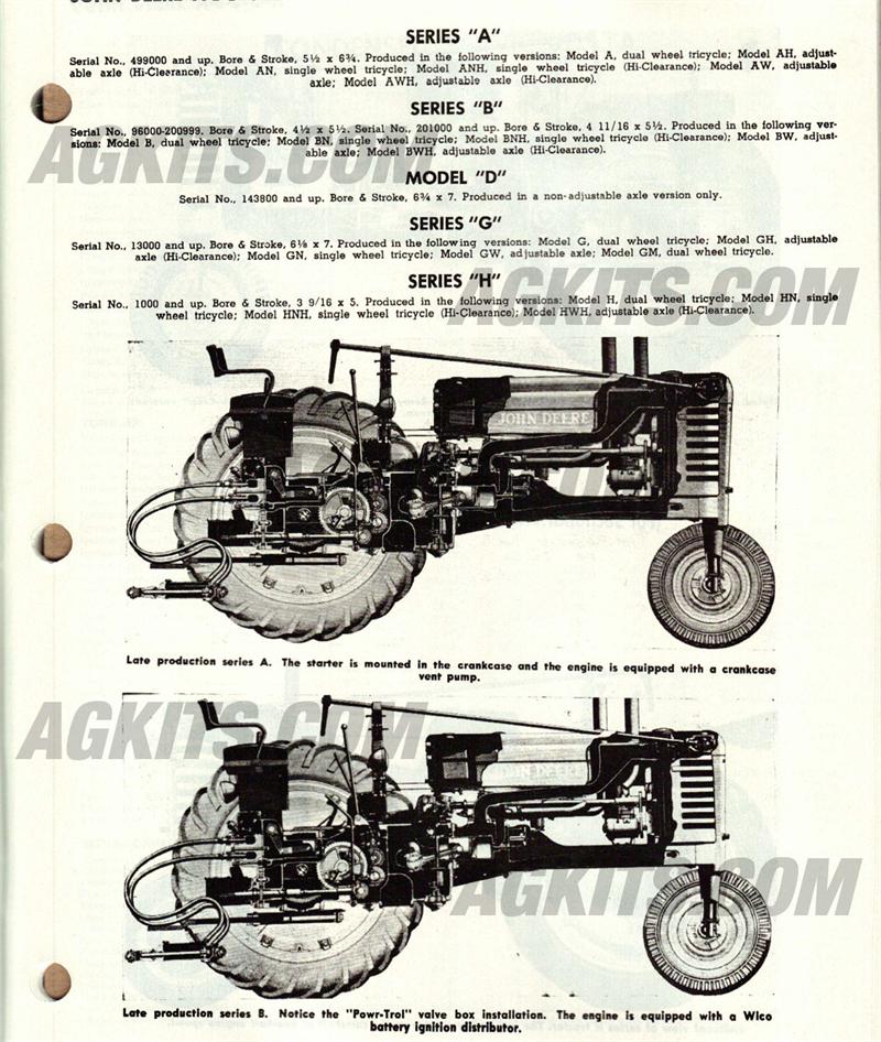 John Deere Tractor Repair Manual