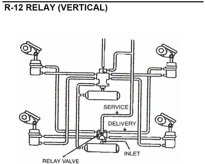 Bendix 102626, Valve, R12 Relay (Vertical)