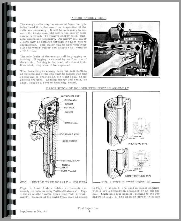 Allis Chalmers 190XT Injection Pump Service Manual