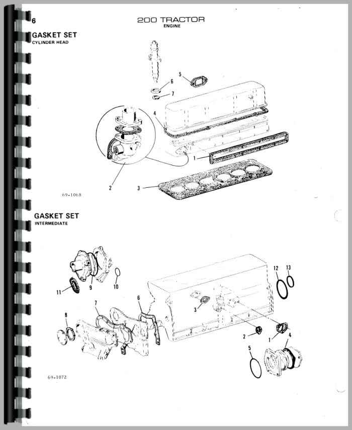 Allis Chalmers 200 Diesel 200-4001UP Operators Manual 