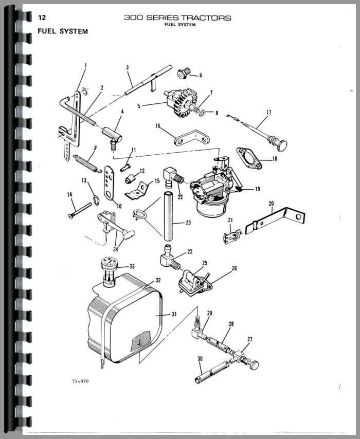 Allis Chalmers 314 Lawn Garden Tractor Parts Manual