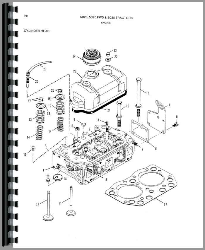 Allis Chalmers 5030 Tractor Parts Manual