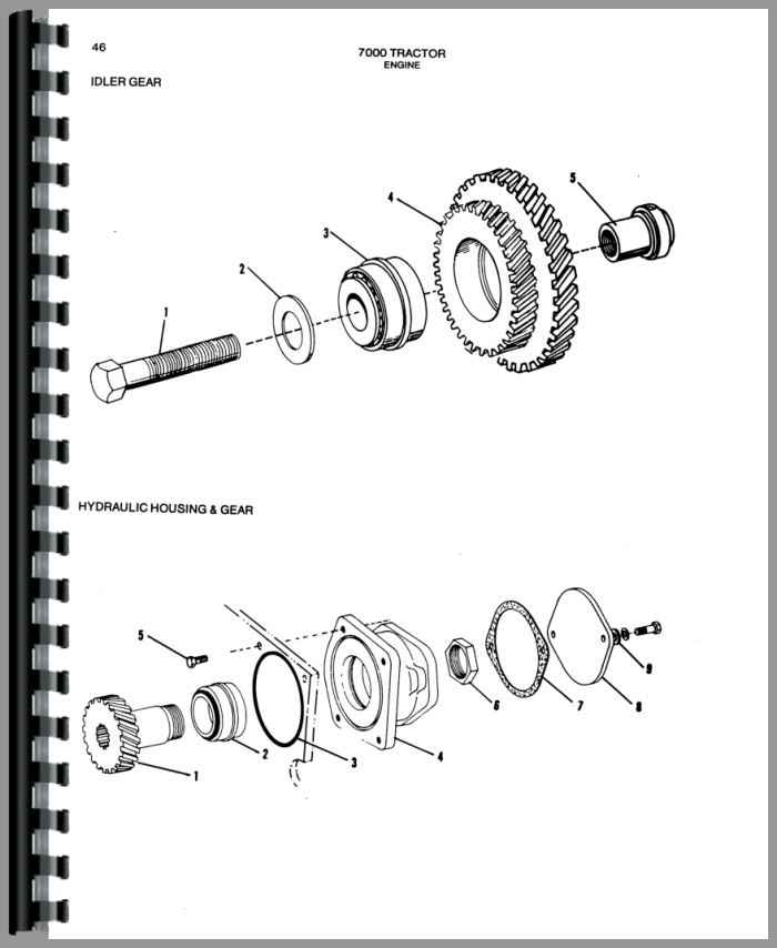 Allis Chalmers 7000 Tractor Parts Manual