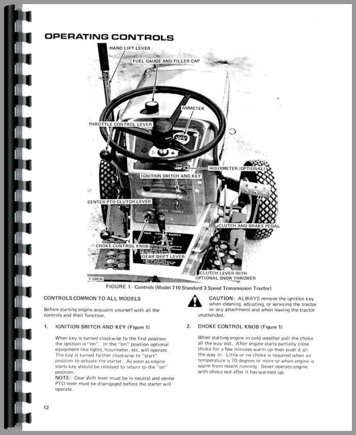 Allis Chalmers 712S Manual