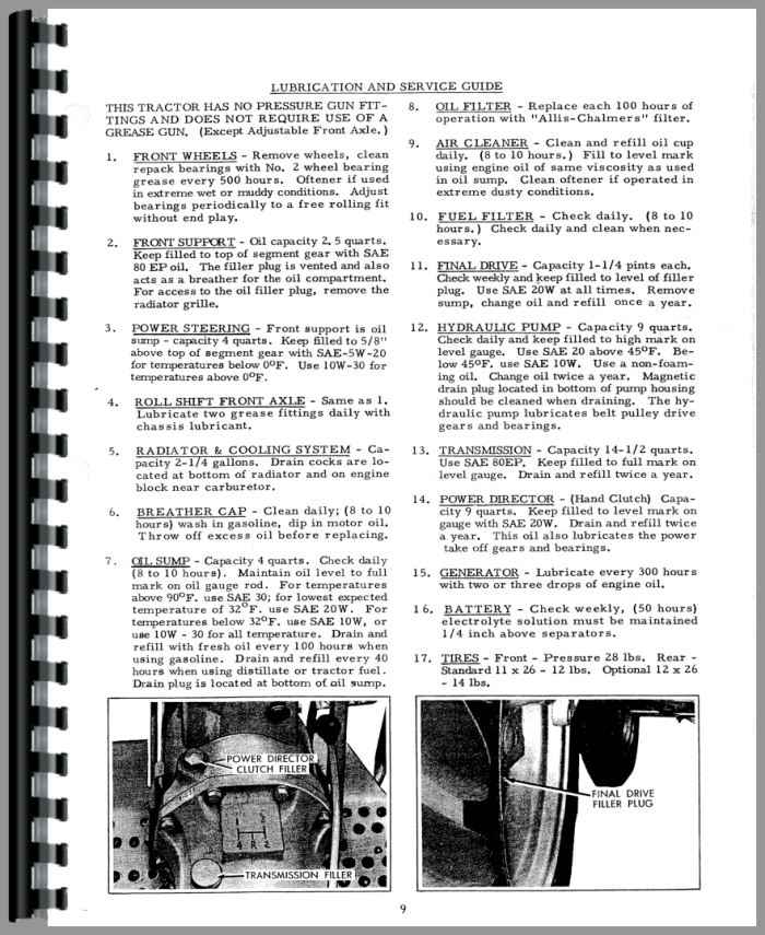 Guide to Maintaining Travel Trailer Wheel Bearings Trvlldrs