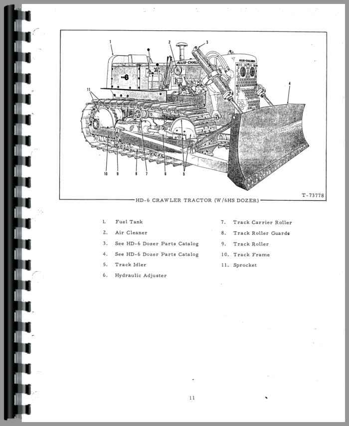Allis Chalmers HD6E Crawler Parts Manual