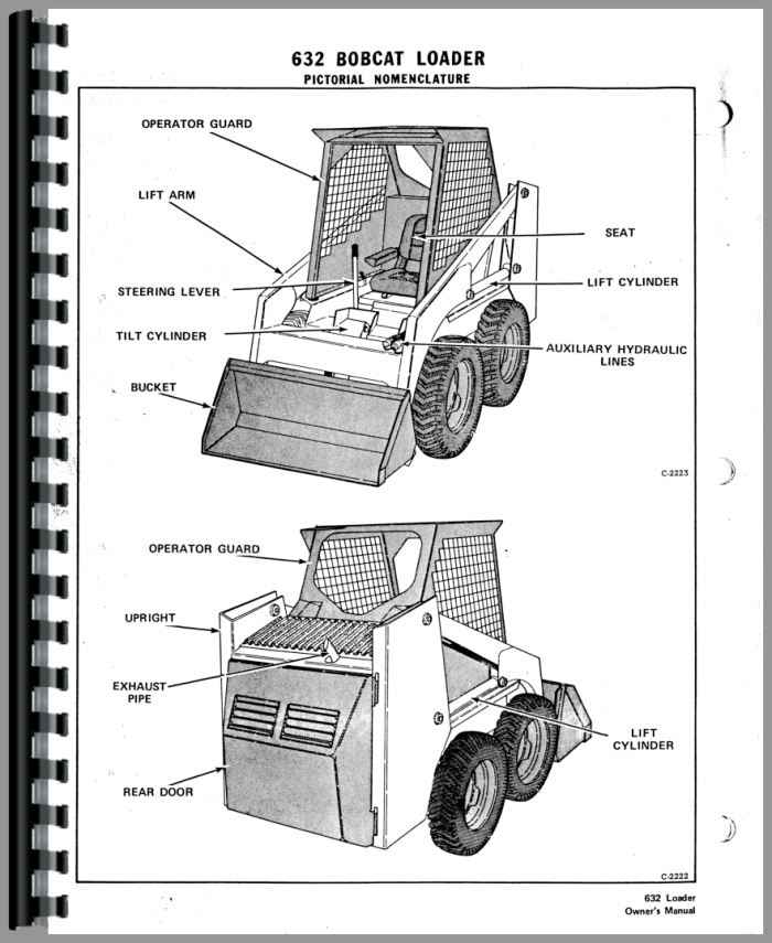 Bobcat 632 Skid Steer Loader Operators Manual