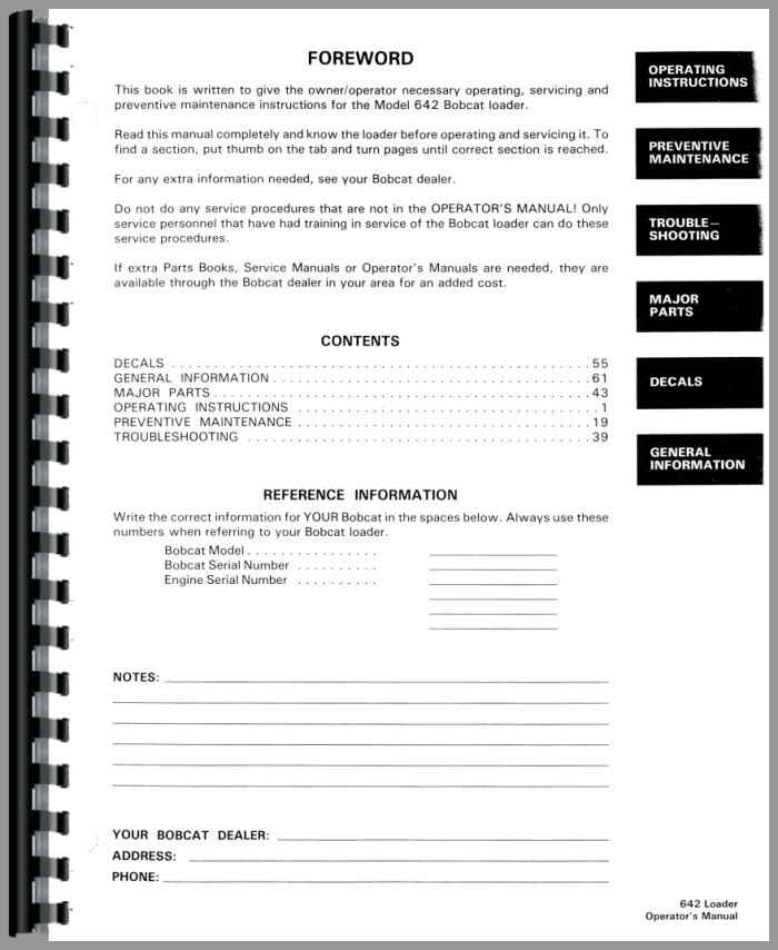 Bobcat 642 Skid Steer Loader Operators Manual