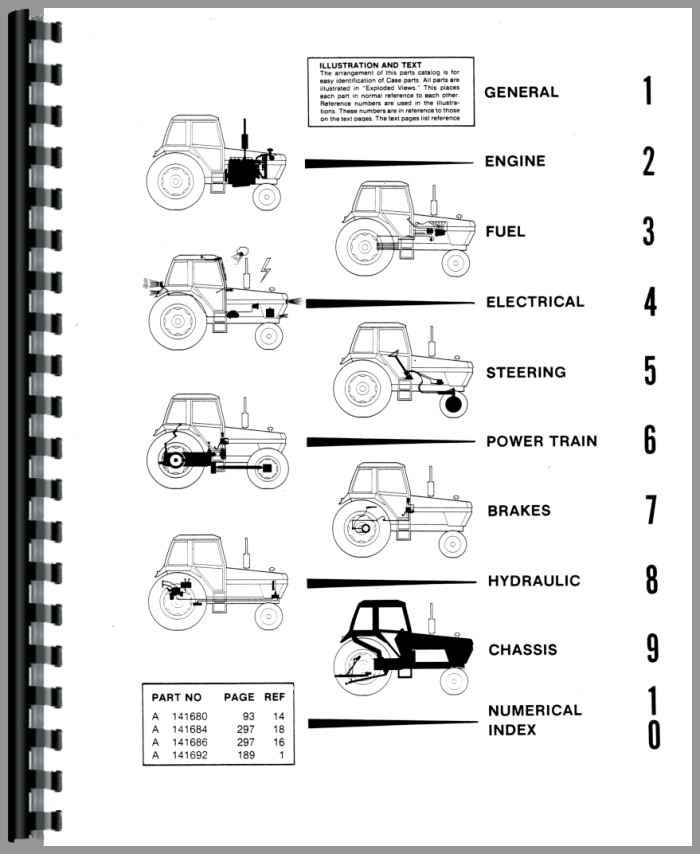 1194 Case Wholesalers