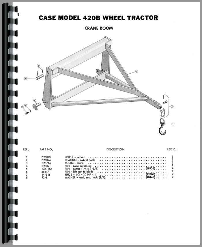 Case Backhoe Parts Diagram - Atkinsjewelry