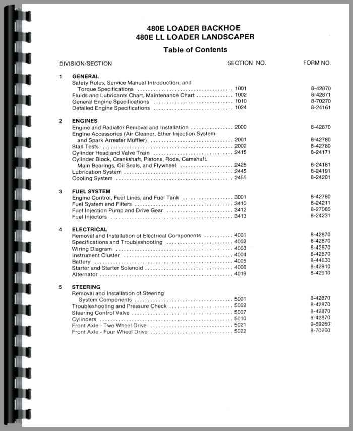 Case 480b 480ck Series B Tractor Loader Backhoe Service Manual