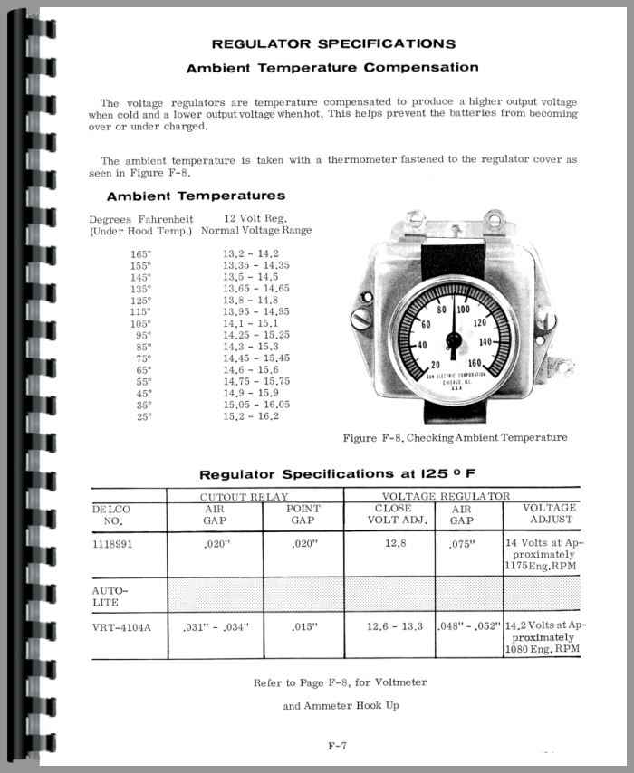 930 Case Owners Manual