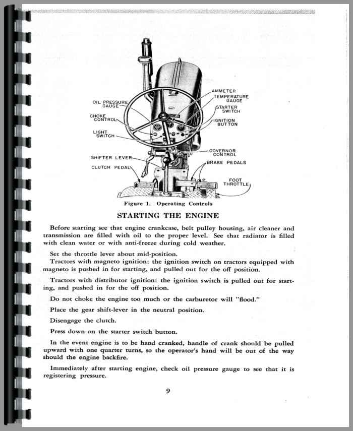 Case VAC Tractor Operators Manual