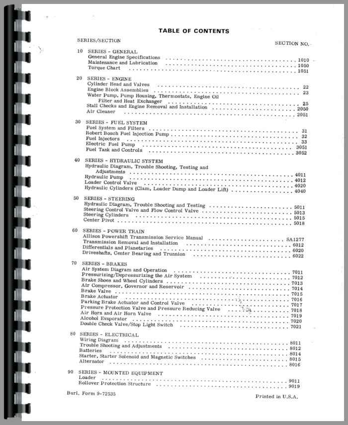 Case W14 Service Manual