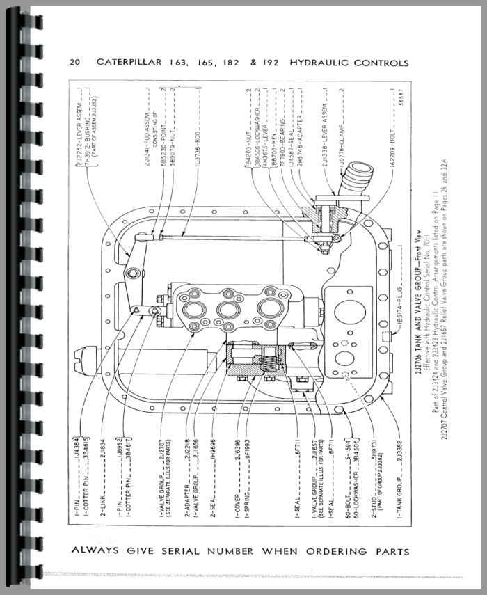 35 Cat 257b Parts Diagram - Wiring Diagram Database
