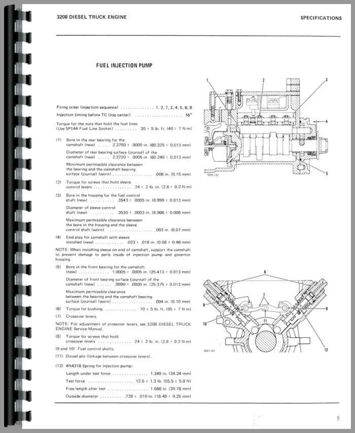 3208 cat parts manual