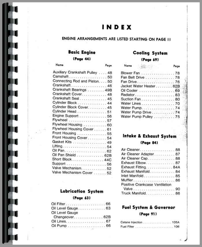 UPD 3208 Cat Parts Manual