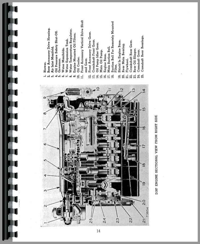 Caterpillar D397 G397 Engine 1958 Service Manual 