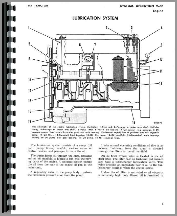 Caterpillar D5 Crawler Service Manual