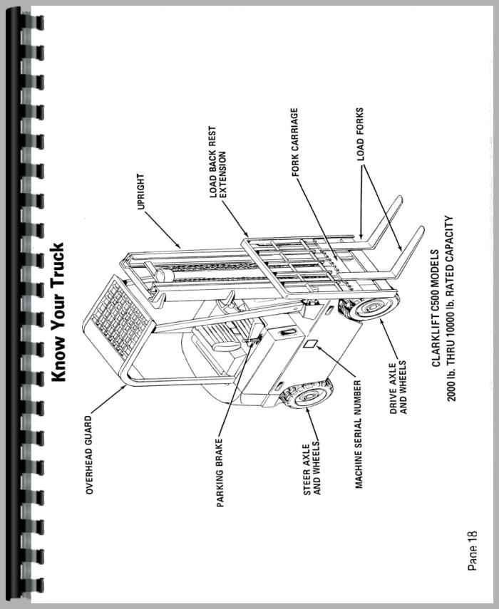 Clark C500 30 Forklift Operators Manual