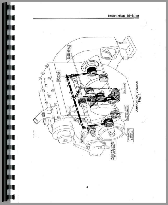 Continental Engines Y112 Engine Service Manual