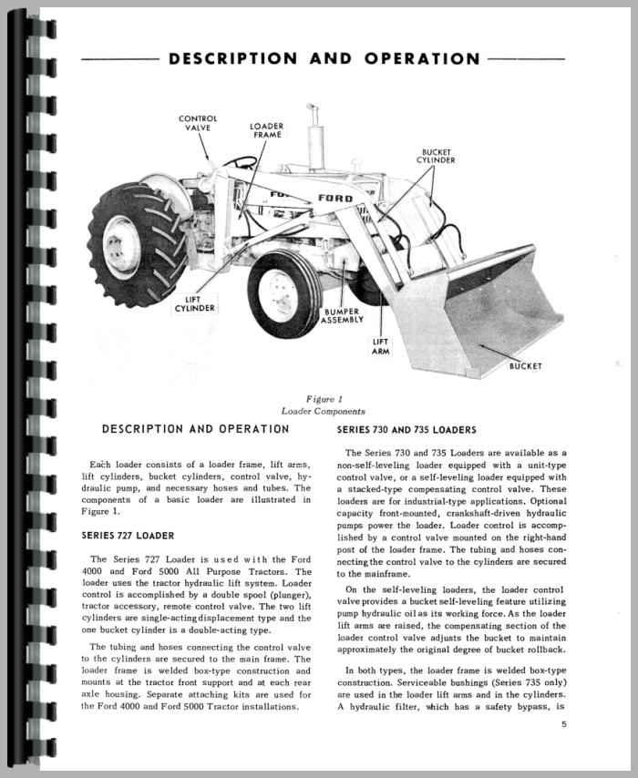 Ford 3500 Industrial Loader Attachment Service Manual