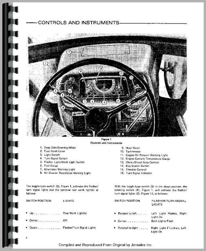 Ford 3600 Tractor Operators Manual
