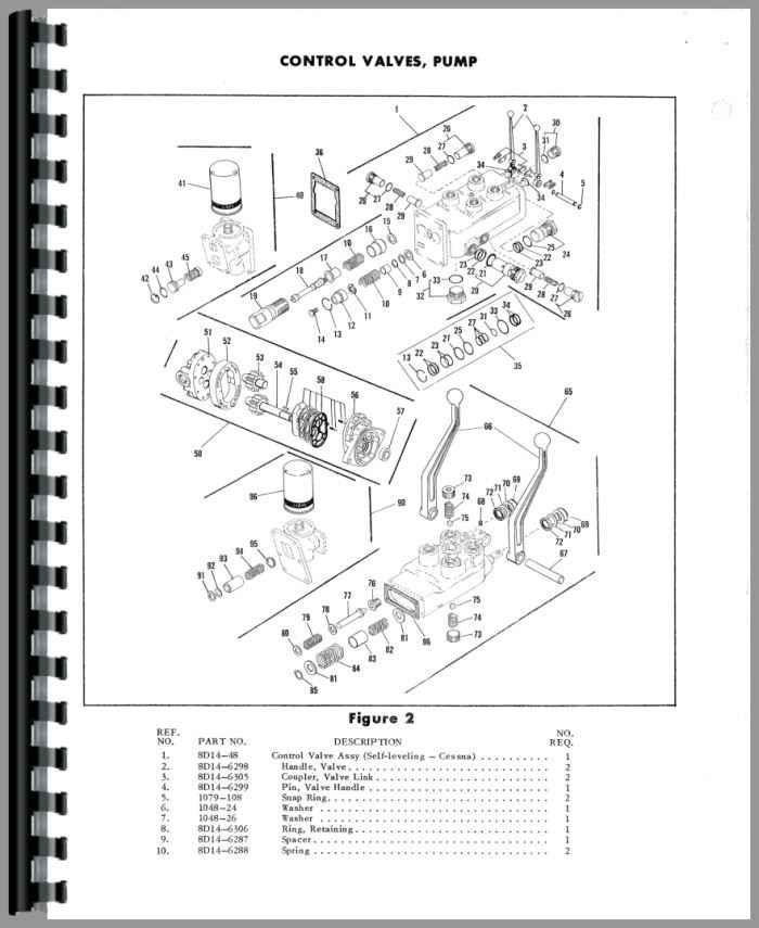 [DIAGRAM] Ford 4000 Tractor Mechanical Diagrams - MYDIAGRAM.ONLINE