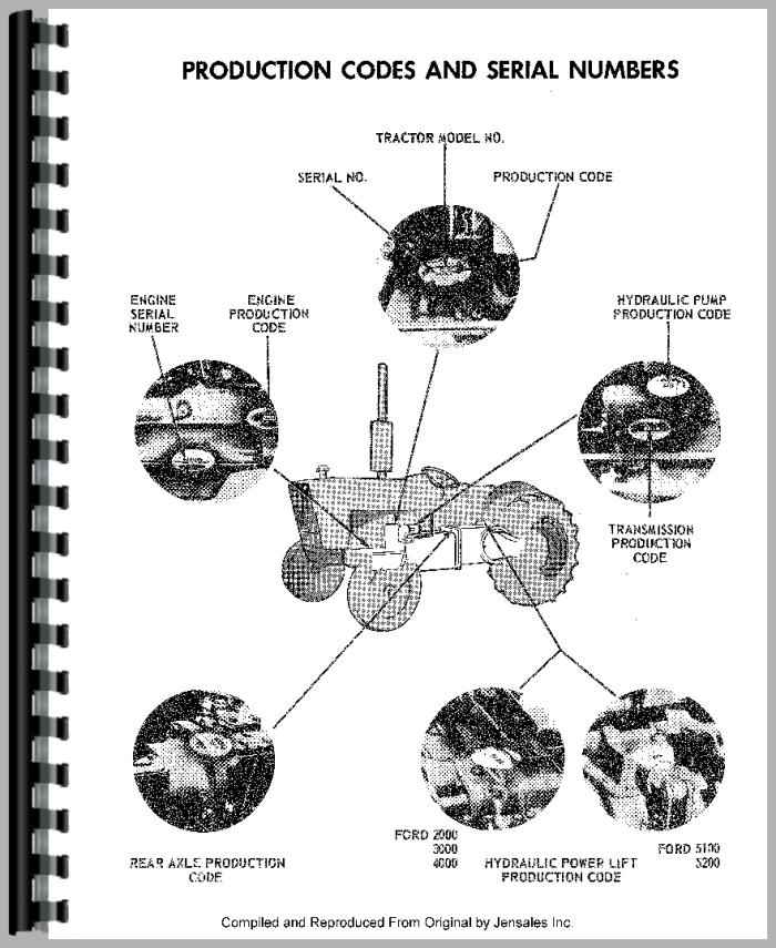 Ford 5000 Tractor Service Manual