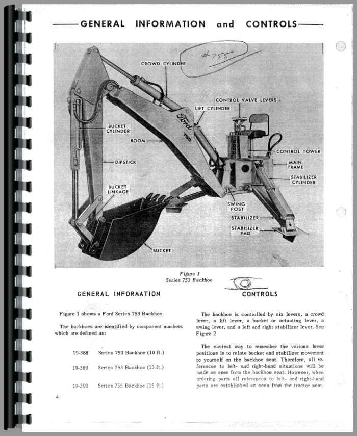 Ford 750 Backhoe Attachment Operators Manual