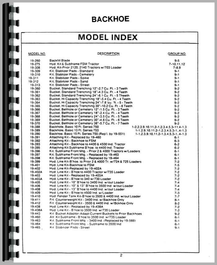 Ford 753 Backhoe Attachment Parts Manual 