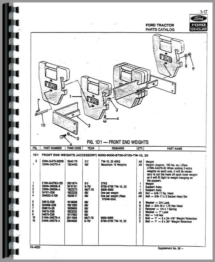 Ford 8000 Tractor Parts Manual  Ford 8000 Tractor Wiring Diagram    Agkits