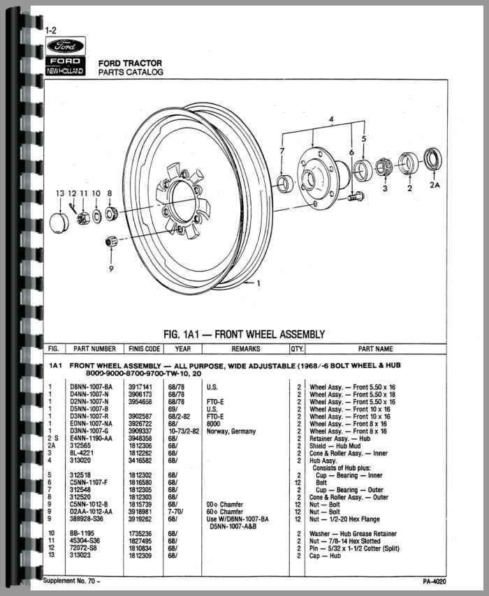ford tractor parts catalog
